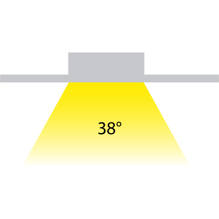 COMPACT LED Einbaustrahler-Luxomo Leuchten