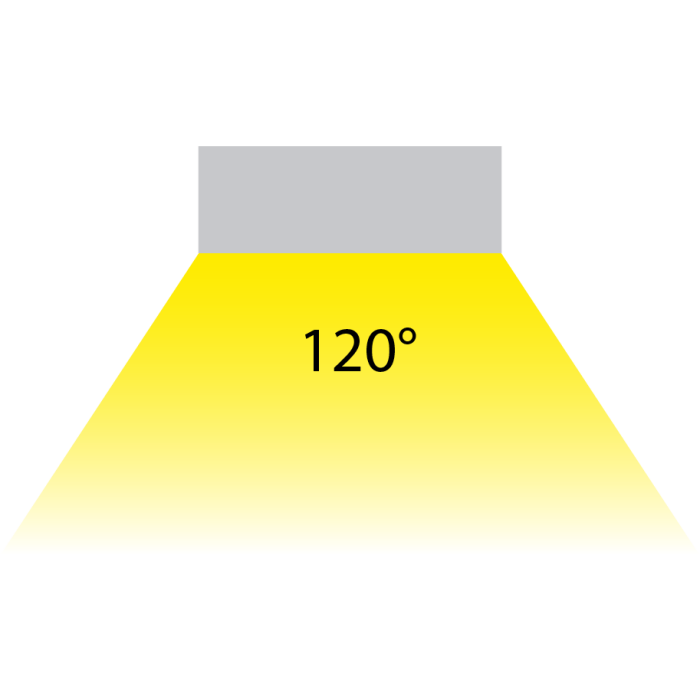 7835W LED Strip Outdoor 5m 14,4W 24V IP68 selbstklebend dimmbar-Luxomo Leuchten