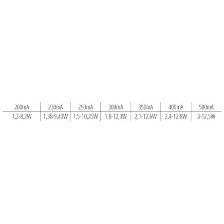 89010L LED Treiber 10W Konstantstrom einstellbar dimmbar-Luxomo Leuchten