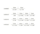 LED Treiber Konstantstrom einstellbar dimmbar IP20-Luxomo Leuchten