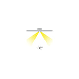 EC 8 LED Einbaustrahler-Luxomo Leuchten