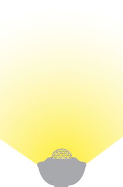 LED Sternenhimmel inkl. Lautsprecher-Luxomo Leuchten