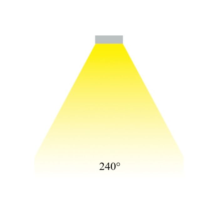 LED Tube T8 G13