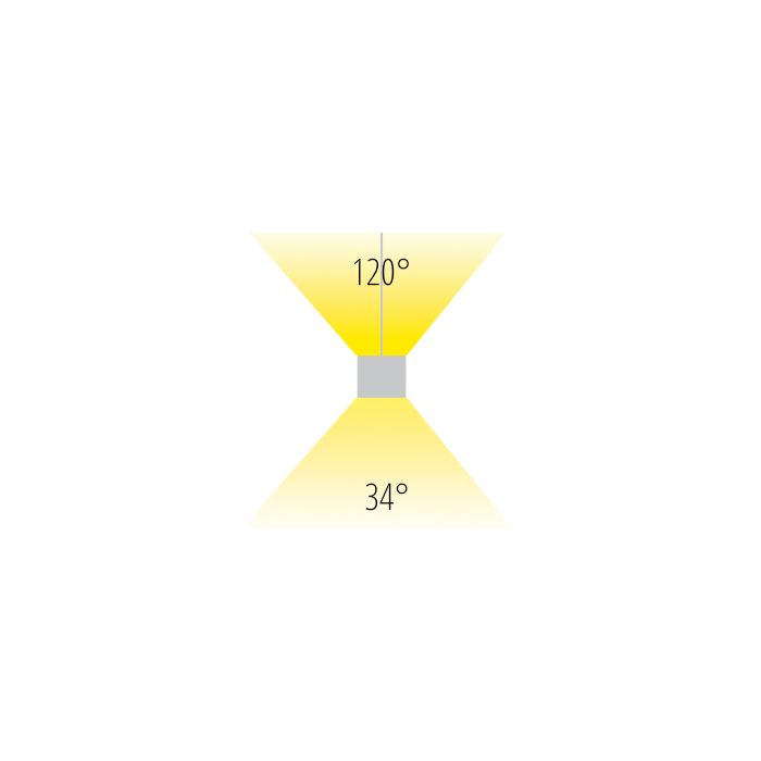 BALU LED D/I Hängeleuchte 48 LED-Spots 34°/120°-Luxomo Leuchten