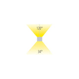 BALU LED D/I Hängeleuchte 48 LED-Spots 34°/120°-Luxomo Leuchten