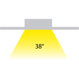 COMPACT LED Einbaustrahler-Luxomo Leuchten