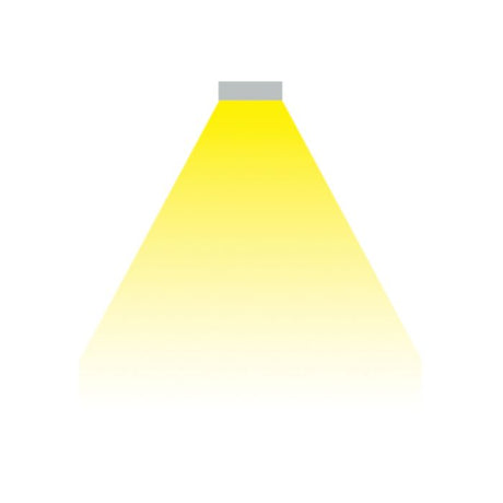 NOVA S LED Wand-/Deckenleuchte-Luxomo Leuchten