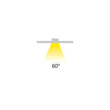 UCA 5 LED Einbaudownlight